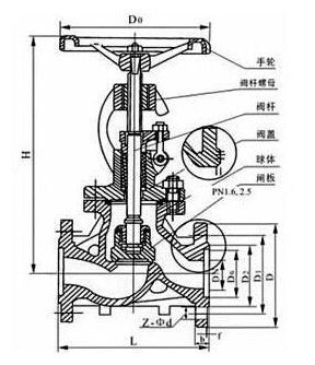 夾套保溫截止閥(圖1) image.png